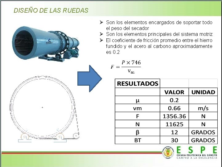 DISEÑO DE LAS RUEDAS Ø Son los elementos encargados de soportar todo el peso