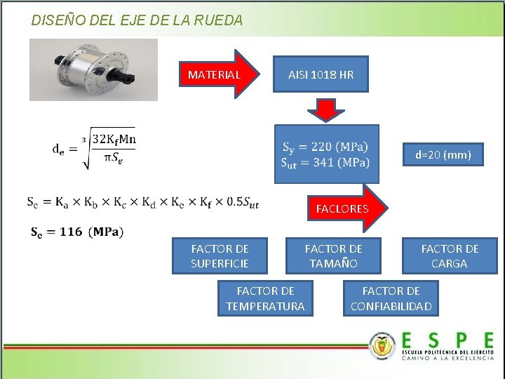 DISEÑO DEL EJE DE LA RUEDA AISI 1018 HR MATERIAL d=20 (mm) FACLORES FACTOR