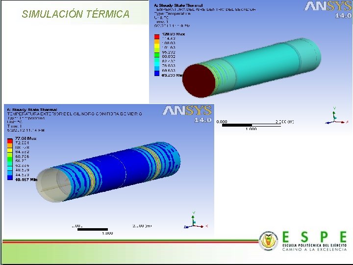 SIMULACIÓN TÉRMICA 