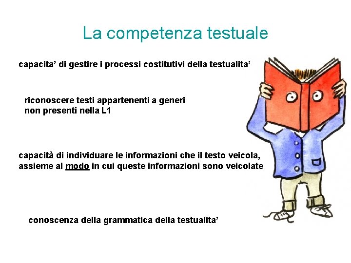 La competenza testuale capacita’ di gestire i processi costitutivi della testualita’ riconoscere testi appartenenti La competenza testuale capacita’ di gestire i processi costitutivi della testualita’ riconoscere testi appartenenti