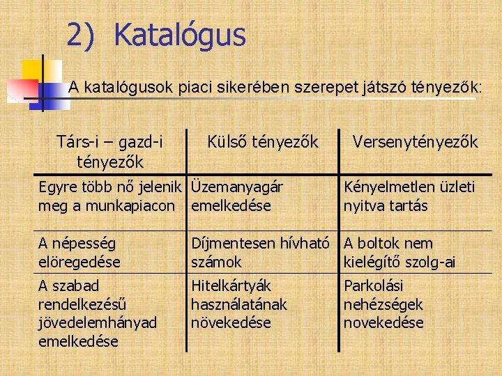 2) Katalógus A katalógusok piaci sikerében szerepet játszó tényezők: Társ-i – gazd-i tényezők Külső