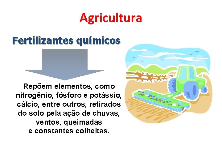 Agricultura Fertilizantes químicos Repõem elementos, como nitrogênio, fósforo e potássio, cálcio, entre outros, retirados