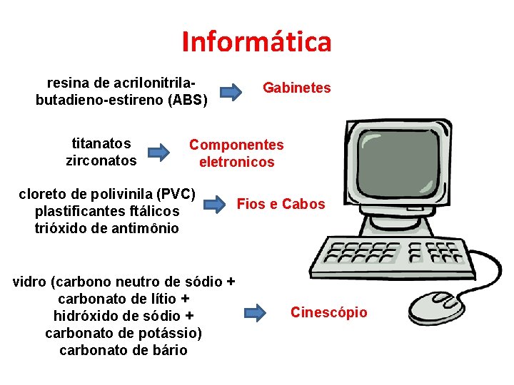 Informática resina de acrilonitrilabutadieno-estireno (ABS) titanatos zirconatos Gabinetes Componentes eletronicos cloreto de polivinila (PVC)