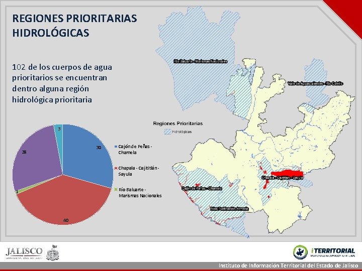 REGIONES PRIORITARIAS HIDROLÓGICAS 102 de los cuerpos de agua prioritarios se encuentran dentro alguna REGIONES PRIORITARIAS HIDROLÓGICAS 102 de los cuerpos de agua prioritarios se encuentran dentro alguna