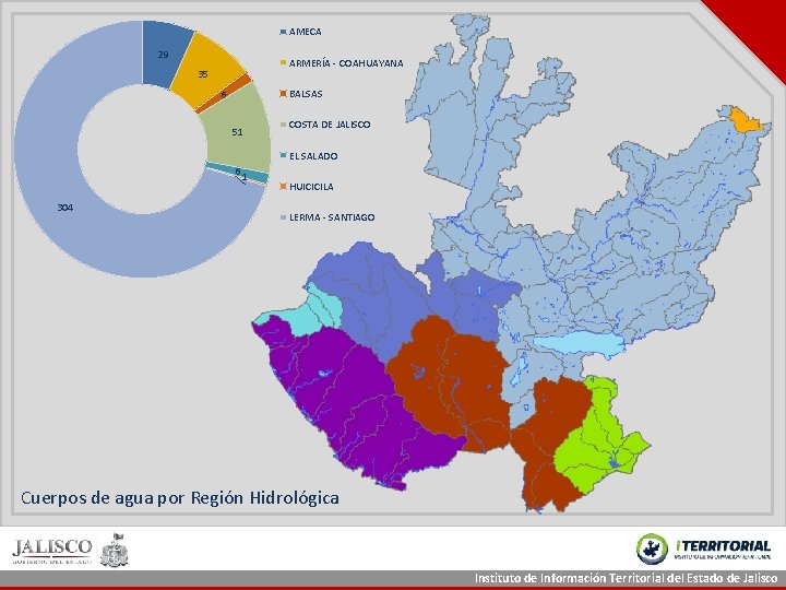 AMECA 29 ARMERÍA - COAHUAYANA 35 BALSAS 6 51 COSTA DE JALISCO EL SALADO AMECA 29 ARMERÍA - COAHUAYANA 35 BALSAS 6 51 COSTA DE JALISCO EL SALADO