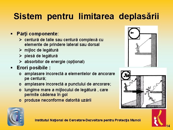 Sistem pentru limitarea deplasării § Părţi componente: Ø centură de talie sau centură complexă