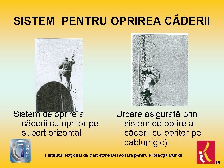 SISTEM PENTRU OPRIREA CĂDERII Sistem de oprire a căderii cu opritor pe suport orizontal