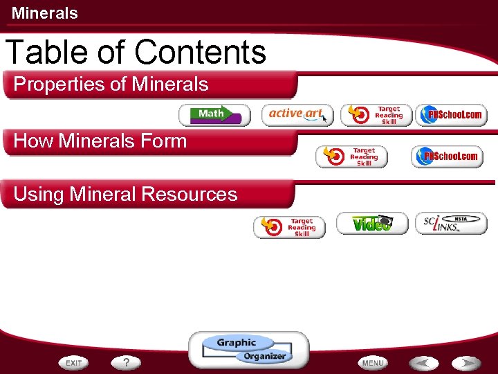 Minerals Table of Contents Properties of Minerals How Minerals Form Using Mineral Resources 