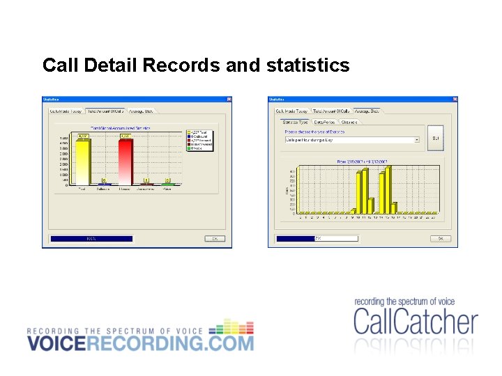 Call Detail Records and statistics Call Detail Records and statistics