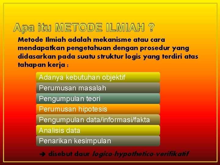 Apa itu METODE ILMIAH ? Metode Ilmiah adalah mekanisme atau cara mendapatkan pengetahuan dengan