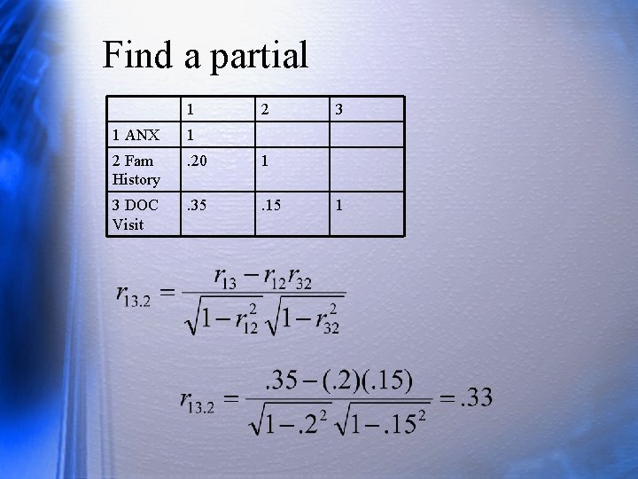 Find a partial 1 2 1 ANX 1 2 Fam History . 20 1