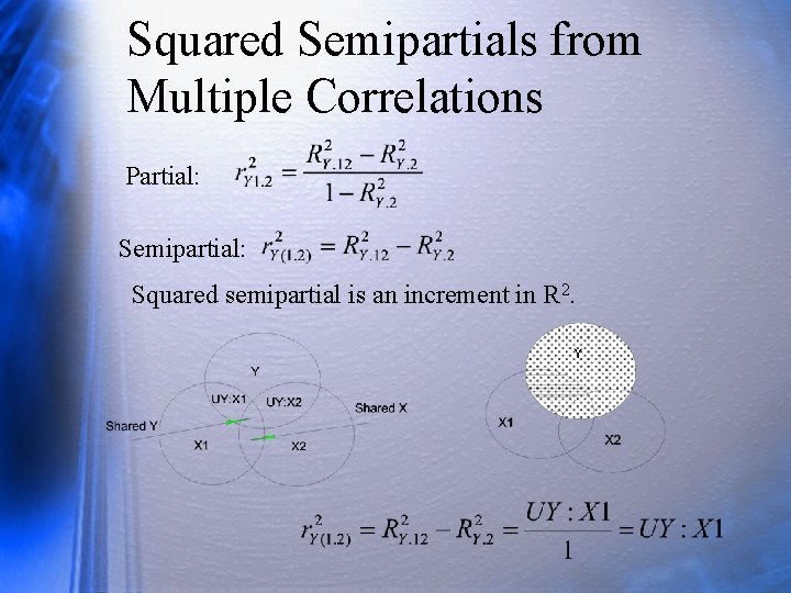 Squared Semipartials from Multiple Correlations Partial: Semipartial: Squared semipartial is an increment in R