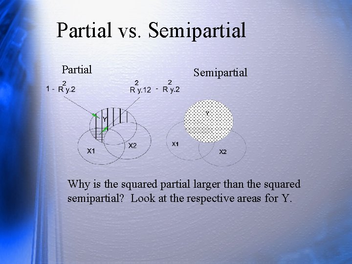 Partial vs. Semipartial Partial Semipartial Why is the squared partial larger than the squared