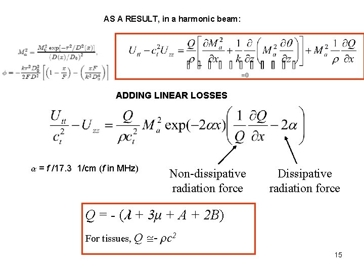 AS A RESULT, in a harmonic beam: ADDING LINEAR LOSSES = f /17. 3