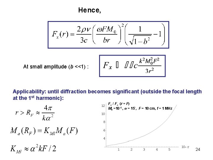 Hence, At small amplitude (b <<1) : Applicability: until diffraction becomes significant (outside the