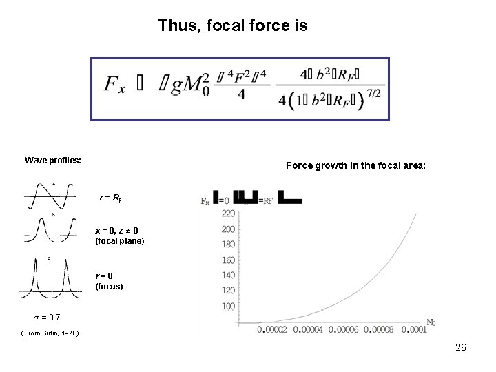 Thus, focal force is Wave profiles: Force growth in the focal area: r =