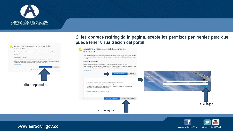 Si les aparece restringida la pagina, acepte los permisos pertinentes para que pueda tener