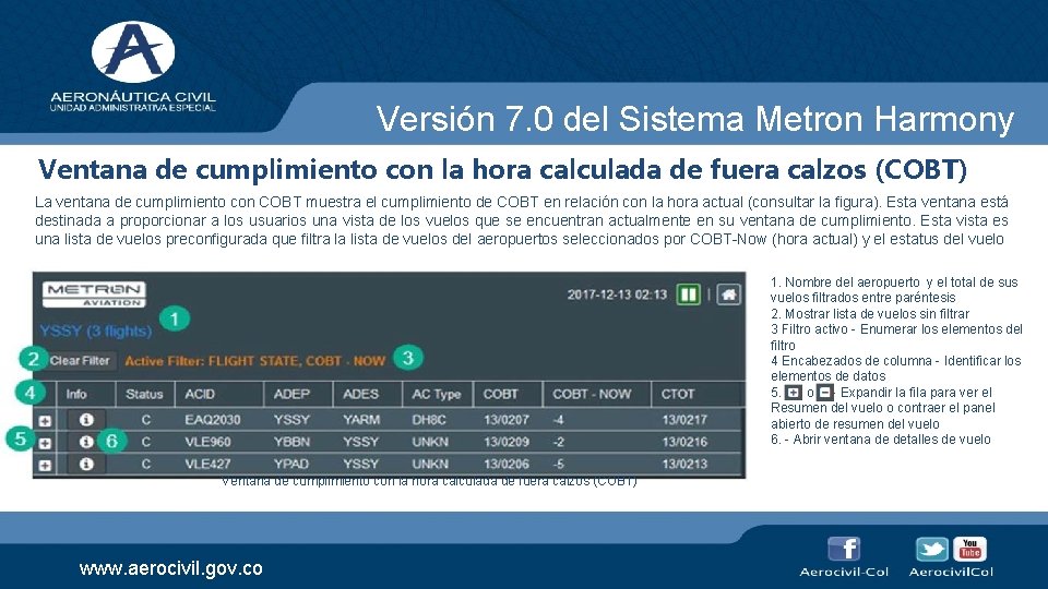 Versión 7. 0 del Sistema Metron Harmony Ventana de cumplimiento con la hora calculada