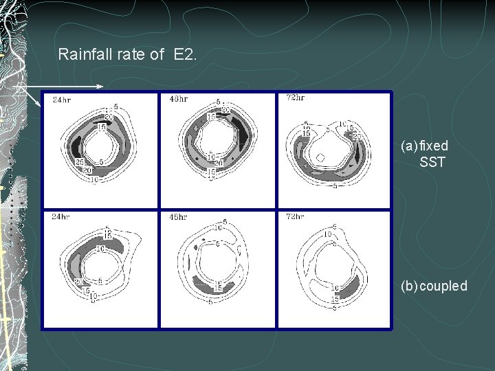 Rainfall rate of E 2. (a) fixed SST (b) coupled 