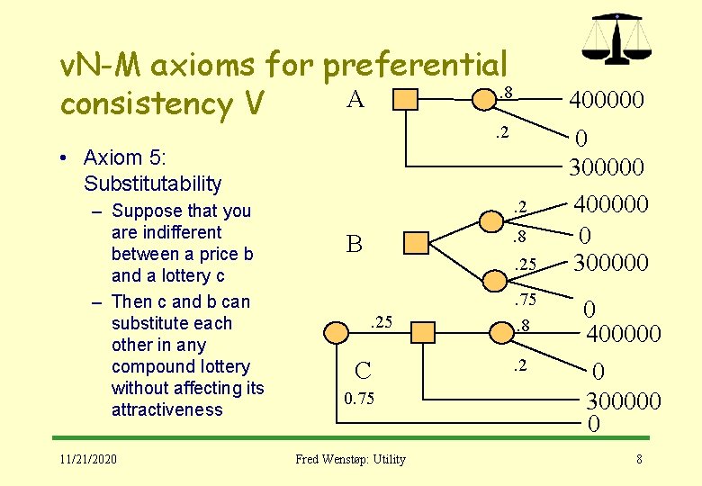 v. N-M axioms for preferential. 8 A consistency V 400000 . 2 • Axiom