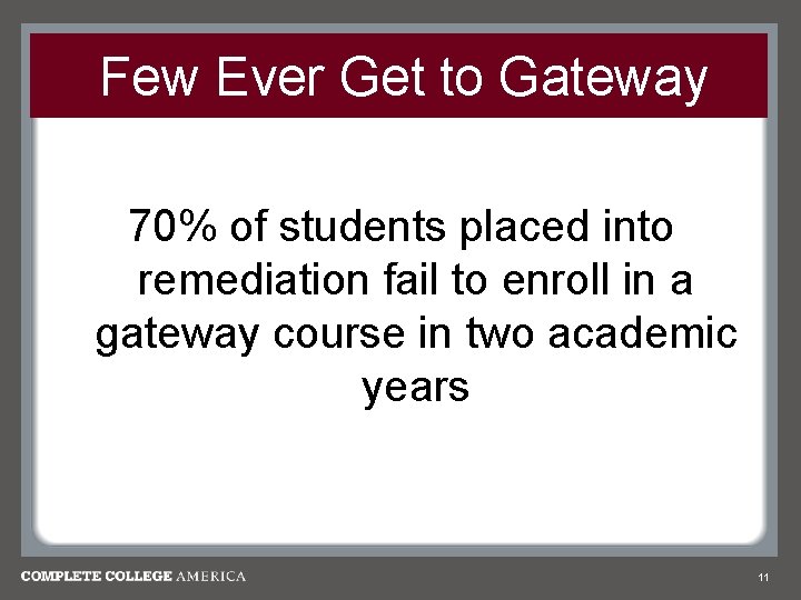 Few Ever Get to Gateway 70% of students placed into remediation fail to enroll