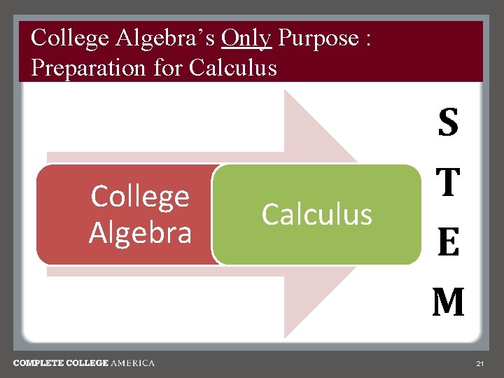 College Algebra’s Only Purpose : Preparation for Calculus College Algebra Calculus S T E