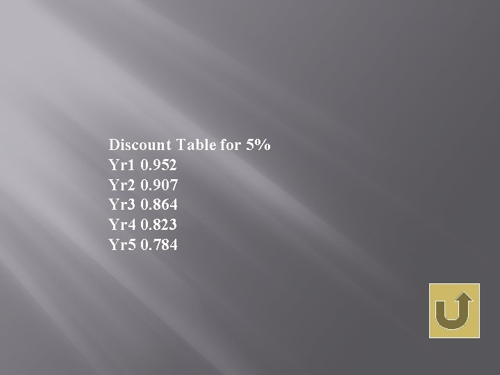 Discount Table for 5% Yr 1 0. 952 Yr 2 0. 907 Yr 3