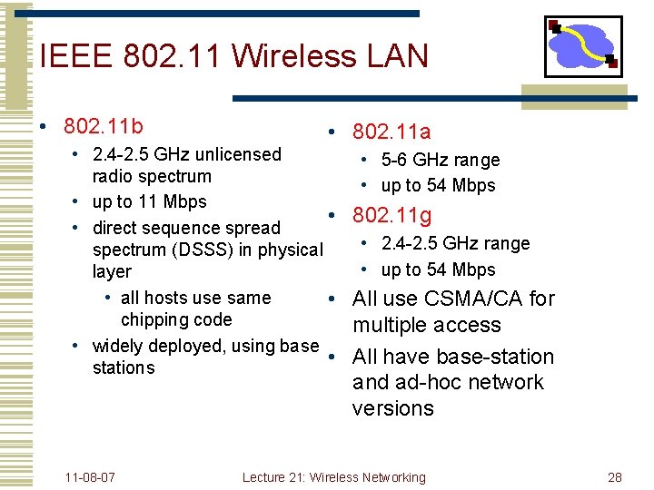 IEEE 802. 11 Wireless LAN • 802. 11 b • 802. 11 a •