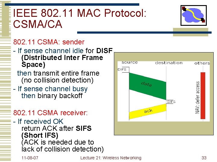 IEEE 802. 11 MAC Protocol: CSMA/CA 802. 11 CSMA: sender - If sense channel