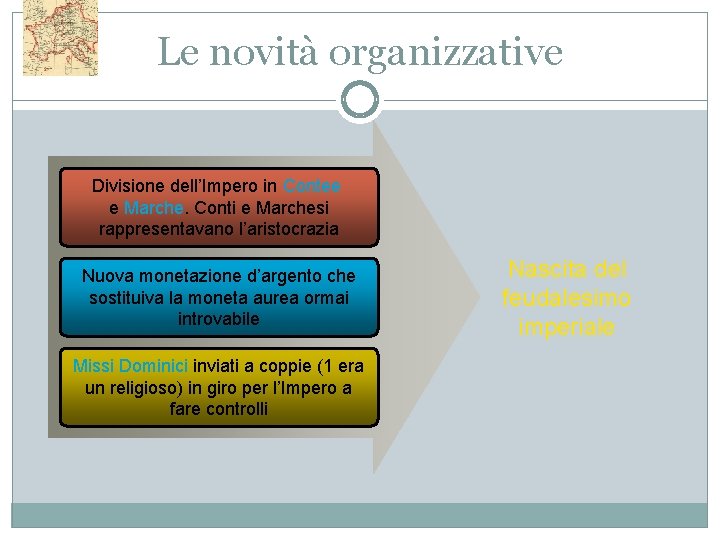 Le novità organizzative Divisione dell’Impero in Contee e Marche. Conti e Marchesi rappresentavano l’aristocrazia