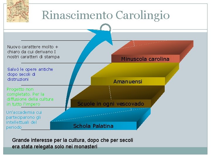Rinascimento Carolingio Nuovo carattere molto + chiaro da cui derivano I nostri caratteri di