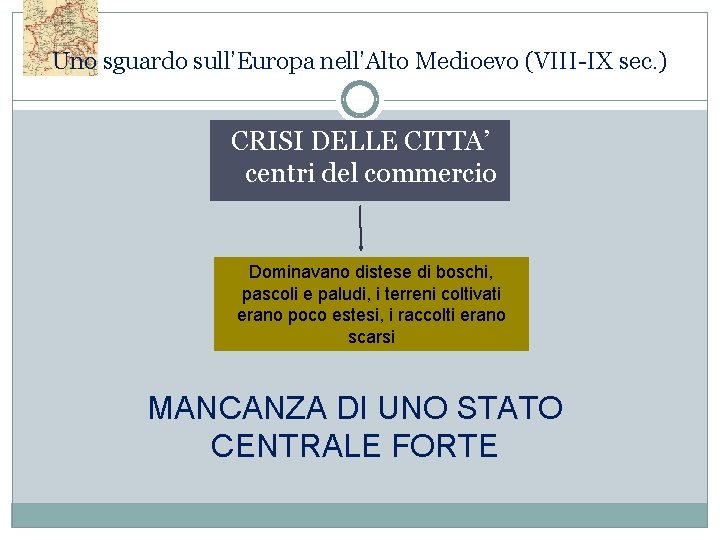 Uno sguardo sull’Europa nell’Alto Medioevo (VIII-IX sec. ) CRISI DELLE CITTA’ centri del commercio