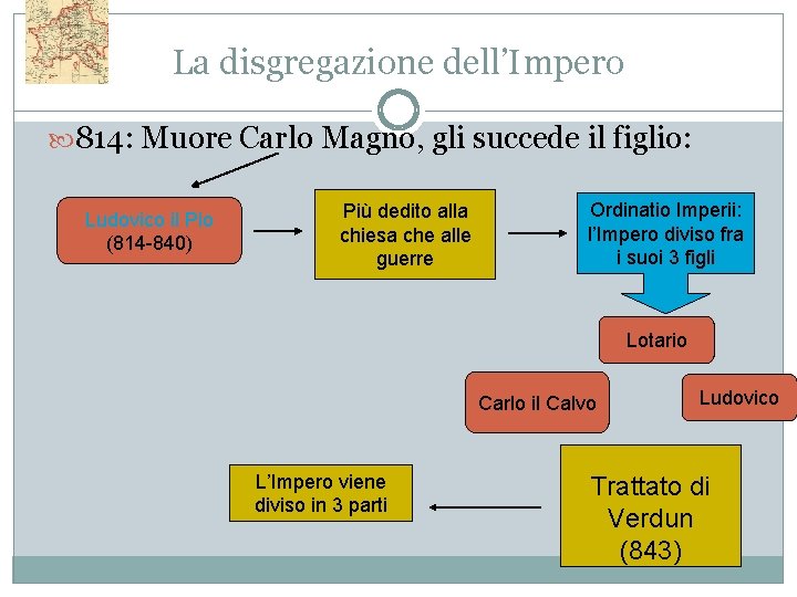 La disgregazione dell’Impero 814: Muore Carlo Magno, gli succede il figlio: Ludovico il Pio