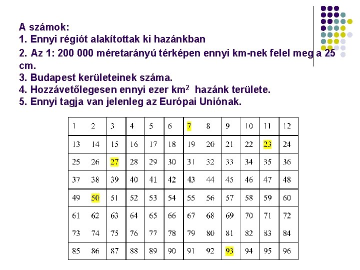 A számok: 1. Ennyi régiót alakítottak ki hazánkban 2. Az 1: 200 000 méretarányú