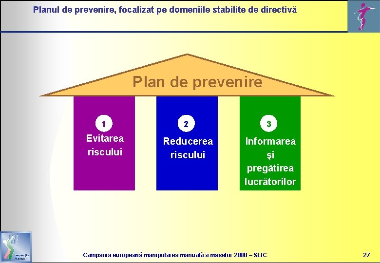 Planul de prevenire, focalizat pe domeniile stabilite de directivă Plan de prevenire 1 Evitarea
