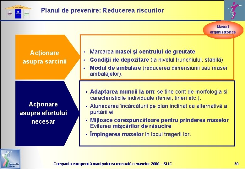 Planul de prevenire: Reducerea riscurilor Masuri organizatorice Acţionare asupra sarcinii Marcarea masei şi centrului