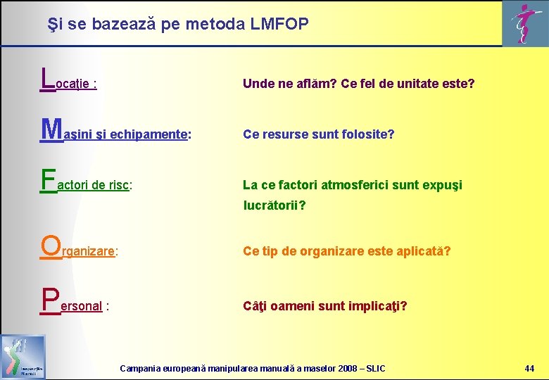 Şi se bazează pe metoda LMFOP Locaţie : Unde ne aflăm? Ce fel de