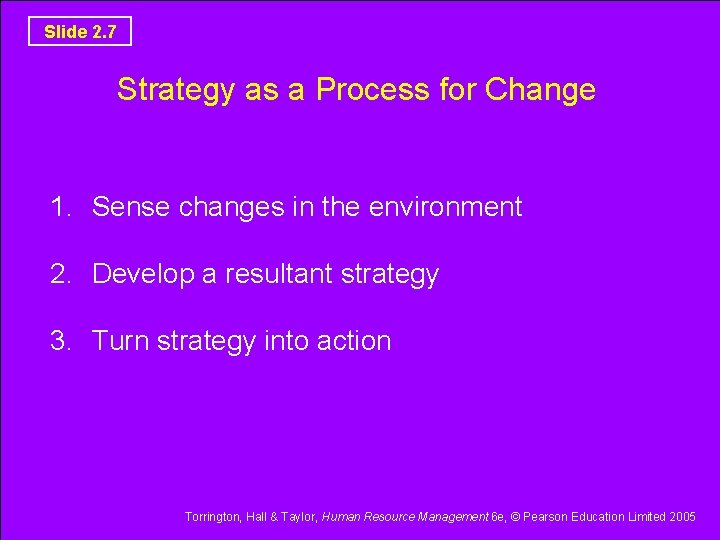 Slide 2. 7 Strategy as a Process for Change 1. Sense changes in the Slide 2. 7 Strategy as a Process for Change 1. Sense changes in the