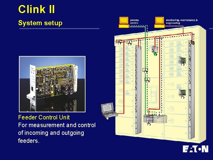 Clink II System setup Feeder Control Unit For measurement and control of incoming and