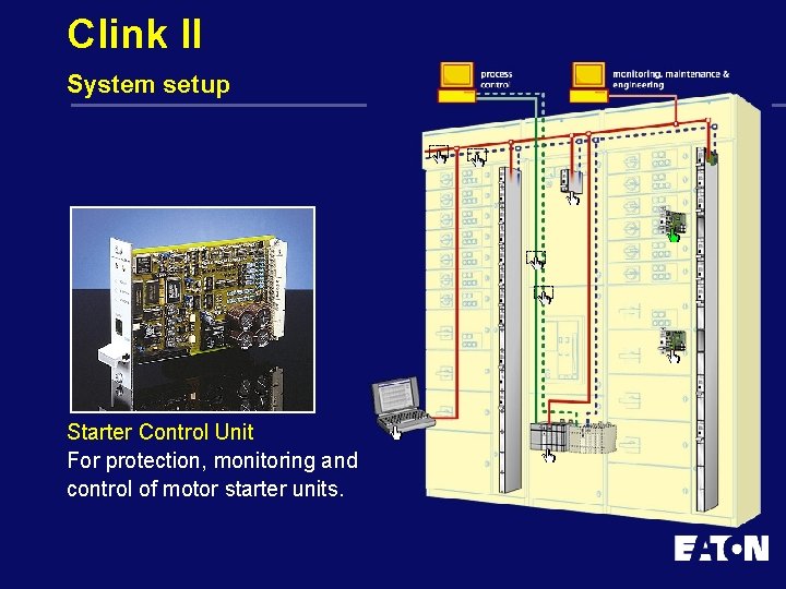 Clink II System setup Starter Control Unit For protection, monitoring and control of motor