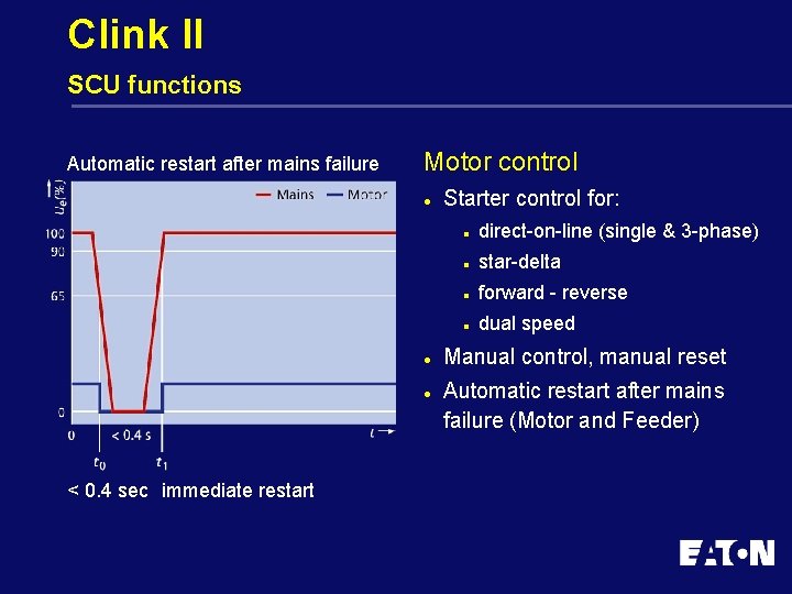 Clink II SCU functions Automatic restart after mains failure Motor control l < 0.