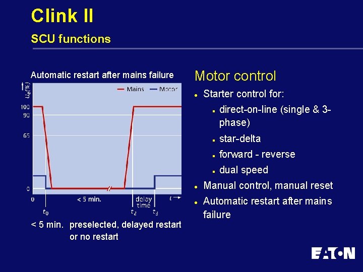 Clink II SCU functions Automatic restart after mains failure Motor control l Starter control