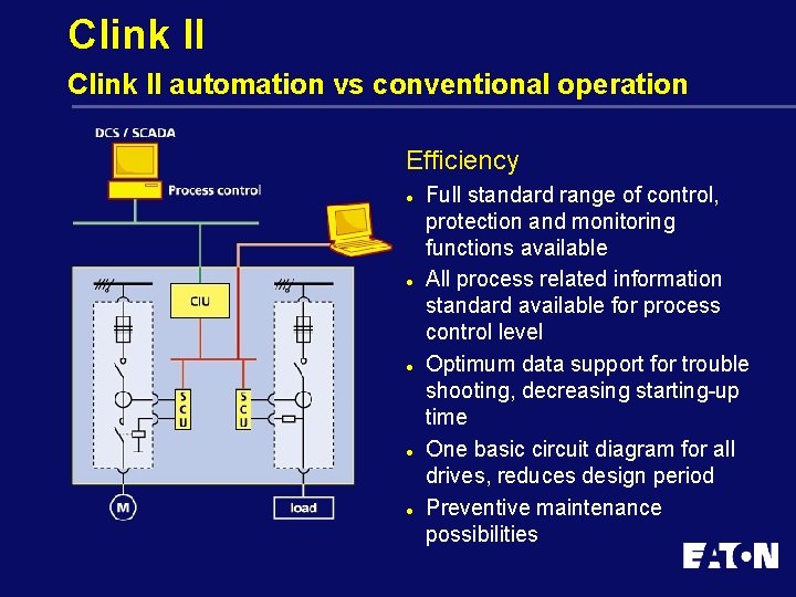 Clink II automation vs conventional operation Efficiency l l l Full standard range of