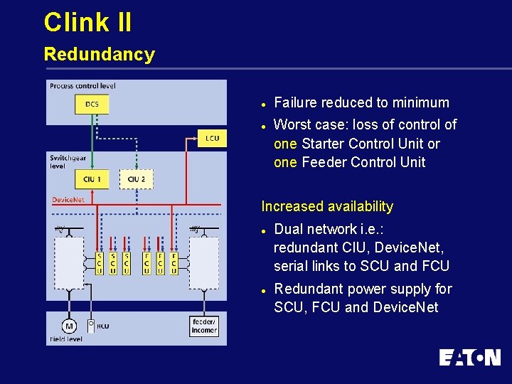 Clink II Redundancy l l Failure reduced to minimum Worst case: loss of control