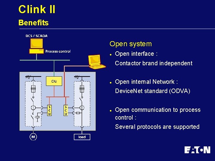 Clink II Benefits Open system l Open interface : Contactor brand independent l Open