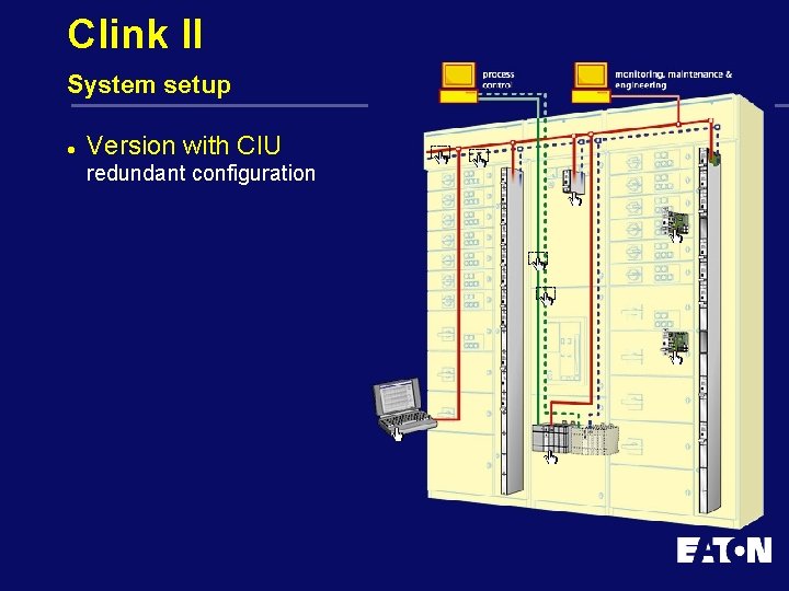 Clink II System setup l Version with CIU redundant configuration 