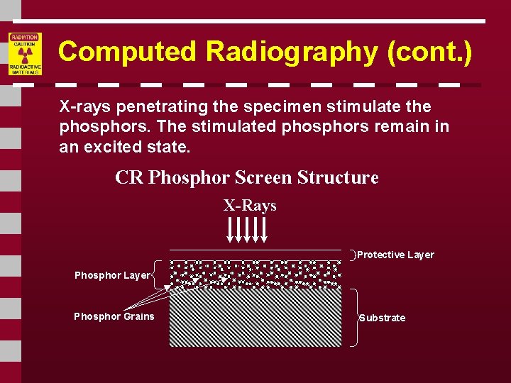 Computed Radiography (cont. ) X-rays penetrating the specimen stimulate the phosphors. The stimulated phosphors