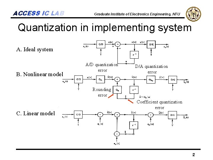 ACCESS IC LAB Graduate Institute of Electronics Engineering, NTU Quantization in implementing system A.