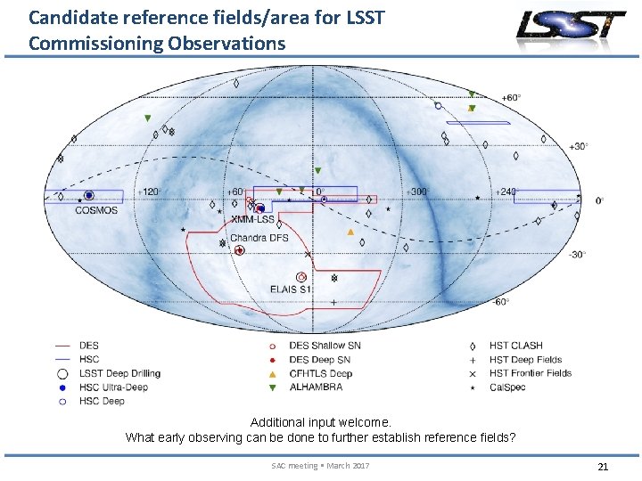 Candidate reference fields/area for LSST Commissioning Observations Additional input welcome. What early observing can