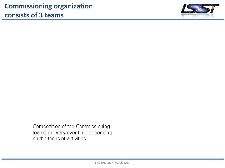Commissioning organization consists of 3 teams Composition of the Commissioning teams will vary over